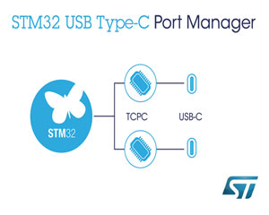 ST, X-CUBE-USB-PD 출시
